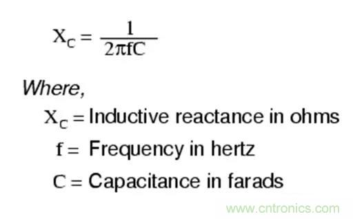 為何射頻電容電感值是pF和nH級的？