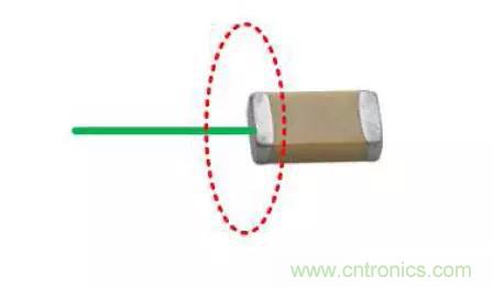 為何射頻電容電感值是pF和nH級的？