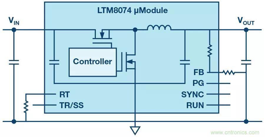 電源模塊越來越小巧，這些技術(shù)少不了~