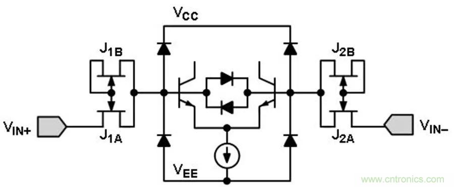 放大器集成過壓保護(hù)有多重要？