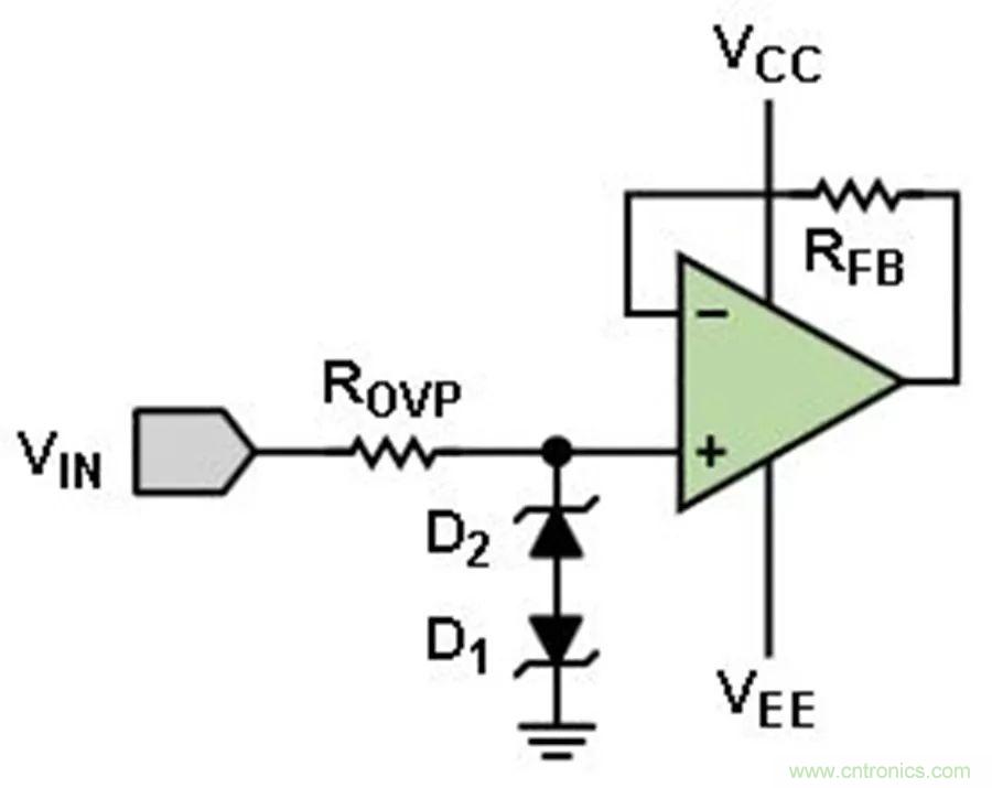 放大器集成過壓保護(hù)有多重要？