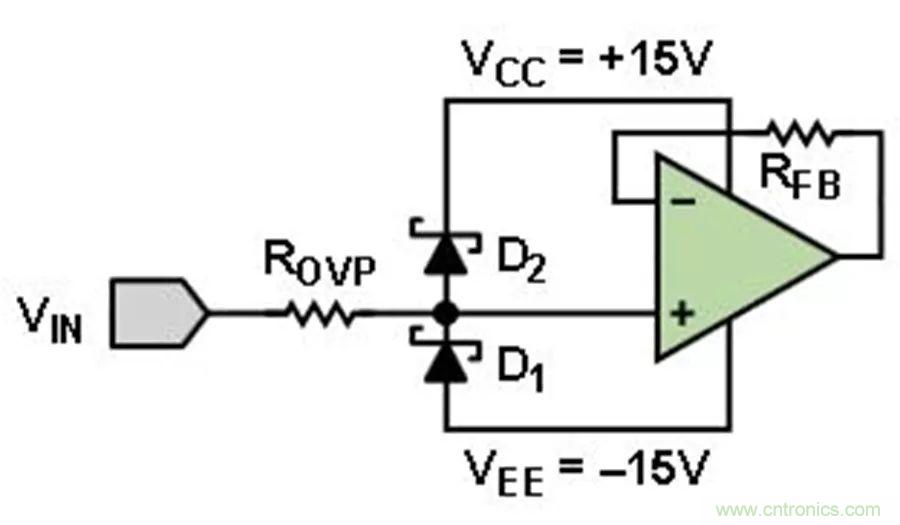 放大器集成過壓保護(hù)有多重要？