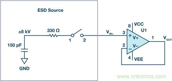當(dāng)電子組件性能下降，如何保護(hù)您的模擬前端？