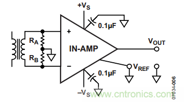 放大器電路設(shè)計，直流回路有多關(guān)鍵？