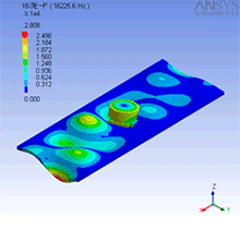 電源電路中電感為什么會嘯叫？
