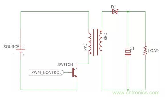 一文讀懂反激變換器種類、電路、效率、工作原理！