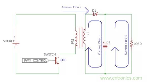 一文讀懂反激變換器種類、電路、效率、工作原理！