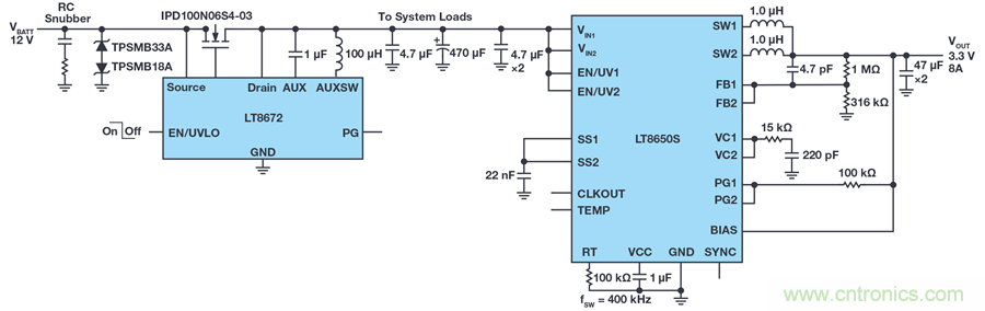 惡劣汽車環(huán)境怎么破？這幾個(gè)解決方案輕松搞定