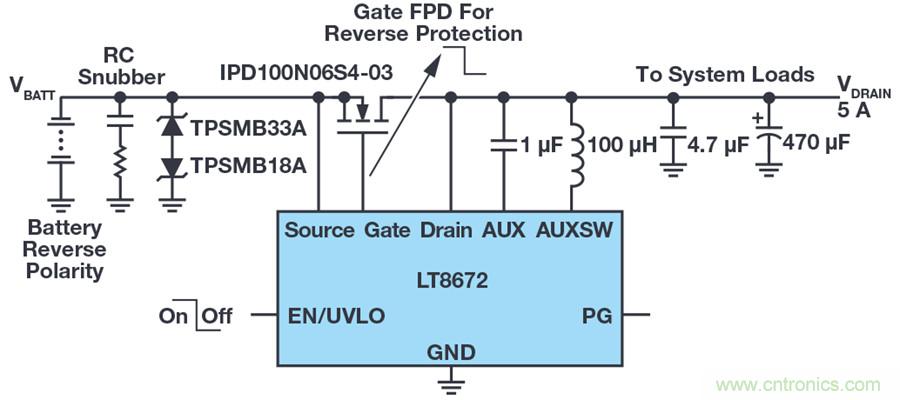 惡劣汽車環(huán)境怎么破？這幾個(gè)解決方案輕松搞定