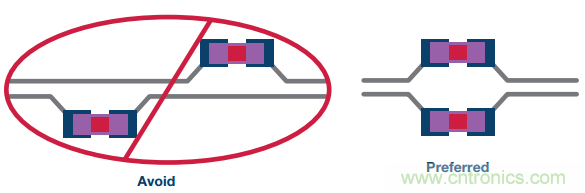 差分濾波器布局需要考慮的那些事兒，你get到了嗎？