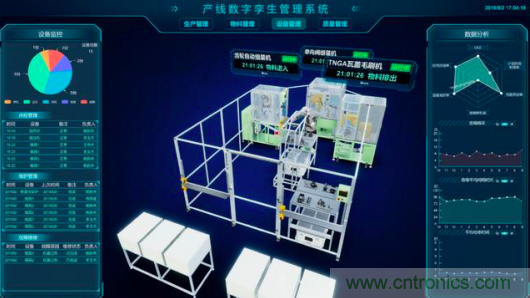 中國(guó)電子產(chǎn)業(yè)的弊端問(wèn)題如何解決？斯坦德給您最完美的答案！