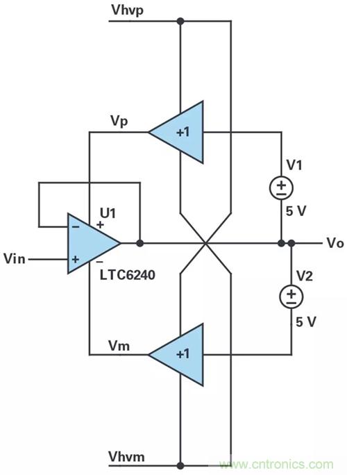 低壓變高壓，運(yùn)算放大器自舉實(shí)現(xiàn)更優(yōu)性能！