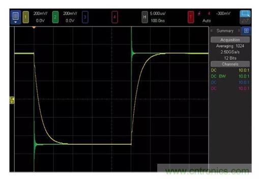 低壓變高壓，運(yùn)算放大器自舉實(shí)現(xiàn)更優(yōu)性能！