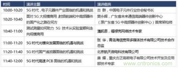 360度視角，一文帶你全覽第94屆中國電子展同期活動(dòng)！