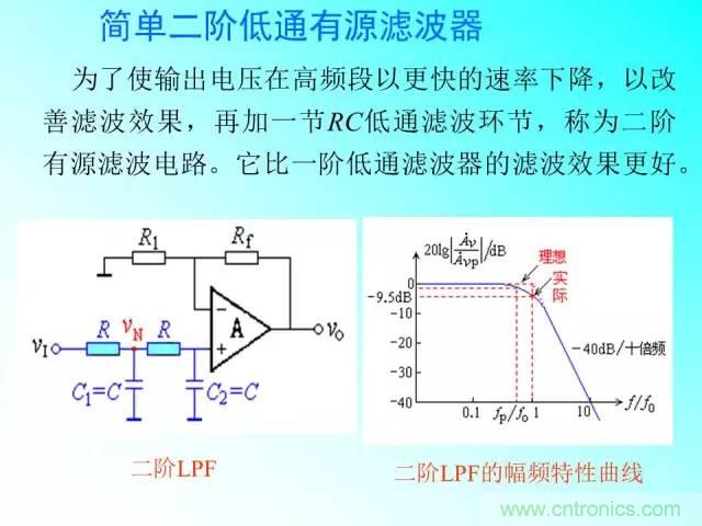 濾波電路大全，收藏以備不時(shí)之需！