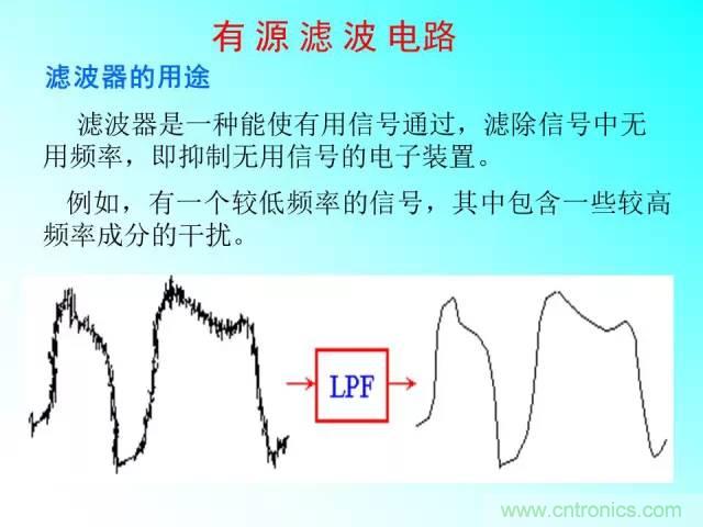 濾波電路大全，收藏以備不時(shí)之需！