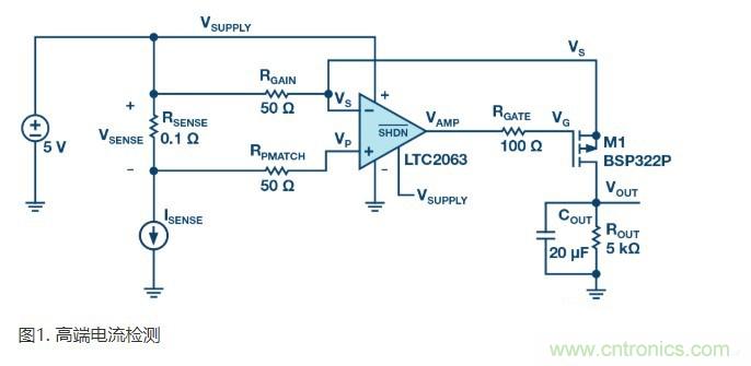 為什么MOSFET柵極前要放100 &Omega; 電阻？為什么是 100 &Omega;？