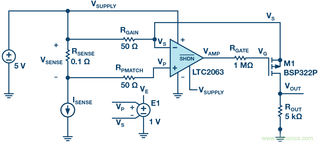 為什么MOSFET柵極前要放100 &Omega; 電阻？為什么是 100 &Omega;？