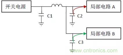 如何使用電源設(shè)計(jì)中的電容：鋁電解電容/瓷片電容/鉭電容？