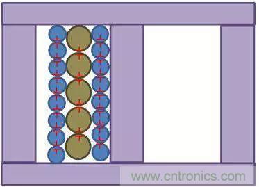 老工程師多年經(jīng)驗(yàn)總結(jié)，開關(guān)電源傳導(dǎo)EMI太重要了！