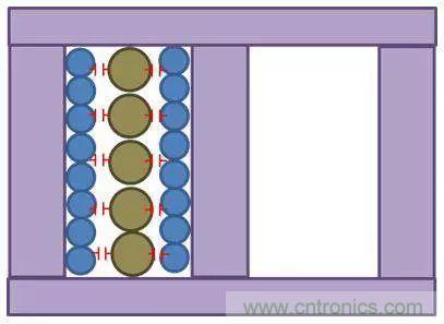 老工程師多年經(jīng)驗(yàn)總結(jié)，開關(guān)電源傳導(dǎo)EMI太重要了！