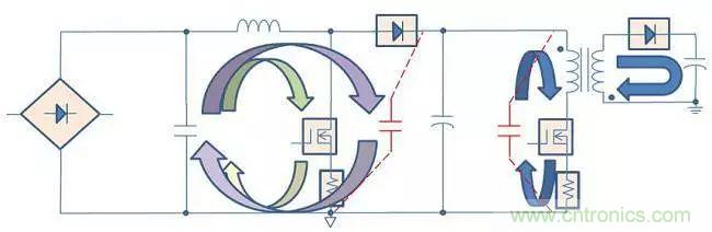 老工程師多年經(jīng)驗(yàn)總結(jié)，開關(guān)電源傳導(dǎo)EMI太重要了！