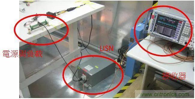 老工程師多年經(jīng)驗(yàn)總結(jié)，開關(guān)電源傳導(dǎo)EMI太重要了！