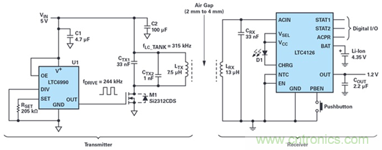 瞄準(zhǔn)可穿戴市場的痛點，無線充電方案的選擇至關(guān)重要！