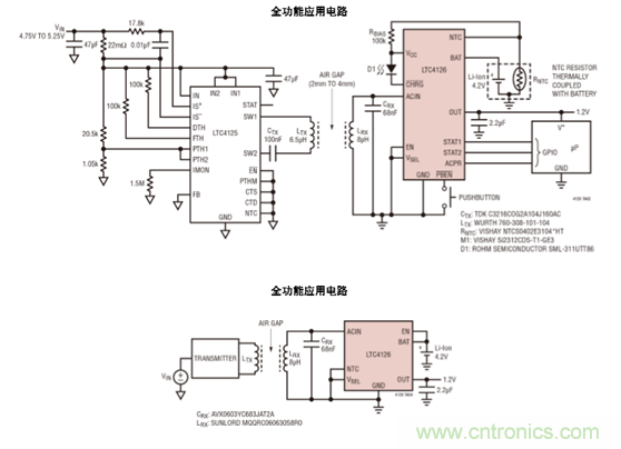 瞄準(zhǔn)可穿戴市場的痛點，無線充電方案的選擇至關(guān)重要！