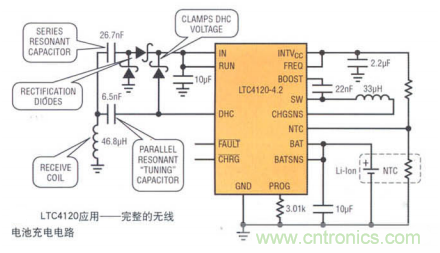 瞄準(zhǔn)可穿戴市場的痛點，無線充電方案的選擇至關(guān)重要！