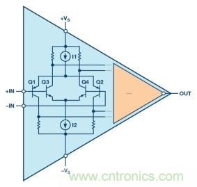 可編程LED驅(qū)動(dòng)器怎么設(shè)計(jì)才更簡單？這一招你必須要學(xué)會(huì)?