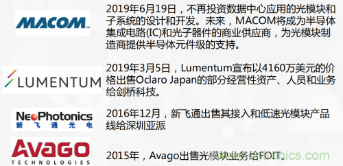 5G時代下，射頻器件、光模塊、PCB等電子元器件產(chǎn)業(yè)面臨的機遇與挑戰(zhàn)?