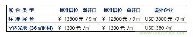 2020中國(深圳)國際工業(yè)互聯(lián)網(wǎng)創(chuàng)新應(yīng)用展覽會邀請函?
