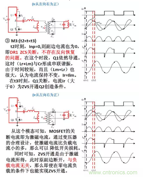 很完整的LLC原理講解，電源工程師收藏有用！?