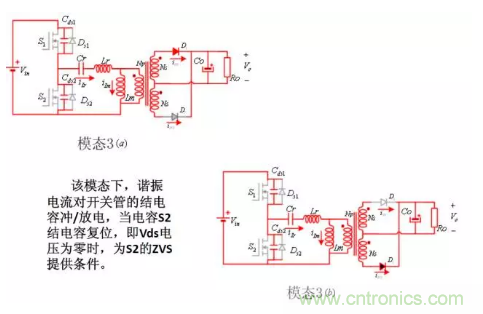 很完整的LLC原理講解，電源工程師收藏有用！?