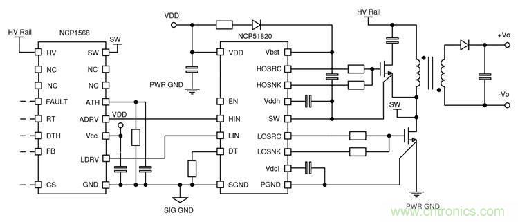 如何匹配門極驅(qū)動(dòng)器，來增強(qiáng)型GaN功率晶體管？