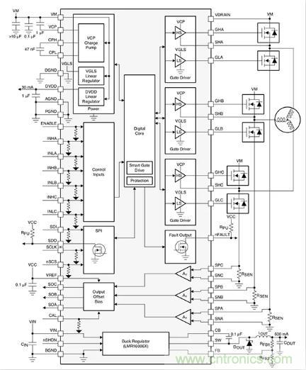如何匹配門極驅(qū)動(dòng)器，來增強(qiáng)型GaN功率晶體管？