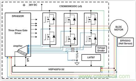 如何匹配門極驅(qū)動(dòng)器，來增強(qiáng)型GaN功率晶體管？