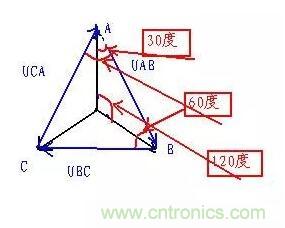 三相電變成兩相電的接線方法，超實用！