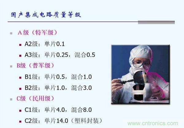 元器件應(yīng)用可靠性如何保證，都要學習航天經(jīng)驗嗎？