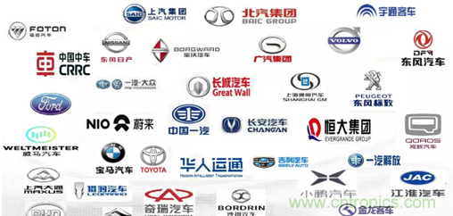 發(fā)言&參會(huì)嘉賓陣容公布！匯聚200+激光雷達(dá)廠商、整車(chē)廠的汽車(chē)激光雷達(dá)前瞻技術(shù)盛會(huì)！