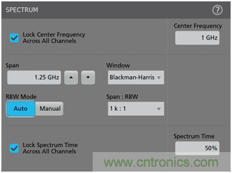 【基礎(chǔ)篇】示波器上的頻域分析利器 ，Spectrum View測(cè)試分析