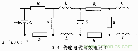 UART、RS-232、RS-422、RS-485之間有什么區(qū)別？