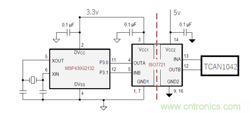 電動(dòng)車新國(guó)標(biāo)如何應(yīng)對(duì)？TI 來提供BMS解決方案！