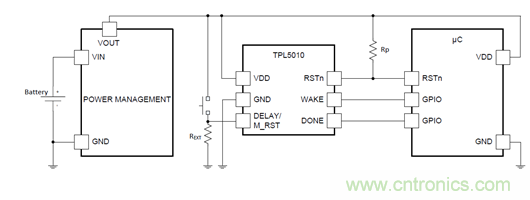 電動(dòng)車新國(guó)標(biāo)如何應(yīng)對(duì)？TI 來提供BMS解決方案！