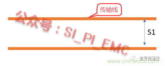 高速PCB設(shè)計時，保護(hù)地線要還是不要？