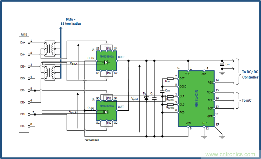 PoE以太網(wǎng)供電標(biāo)準(zhǔn)又升級(jí)了，你的PD控制器選好了嗎？