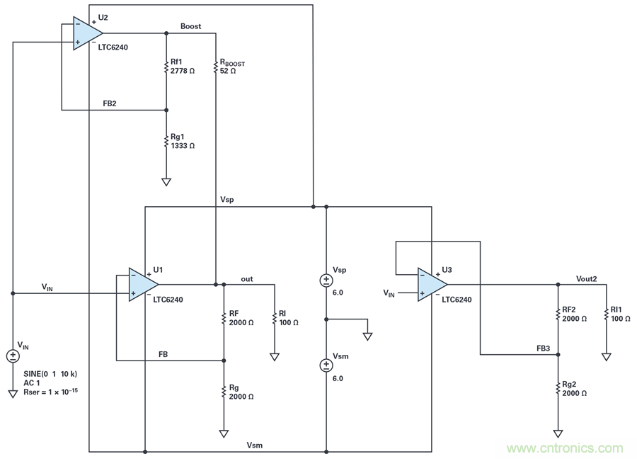 您真的能通過運算放大器實現(xiàn)ppm精度嗎？