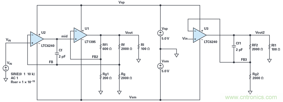 您真的能通過運算放大器實現(xiàn)ppm精度嗎？
