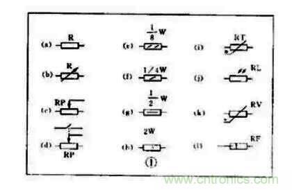 【收藏】電路圖符號(hào)超強(qiáng)科普，讓你輕松看懂電路圖